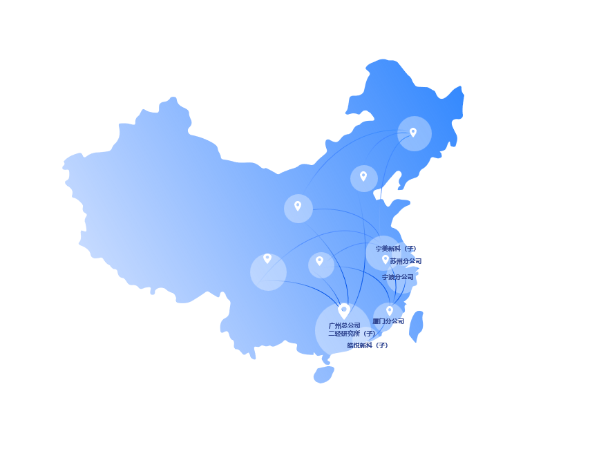 ����ͻ��-������κ�����_MG������Ϸ