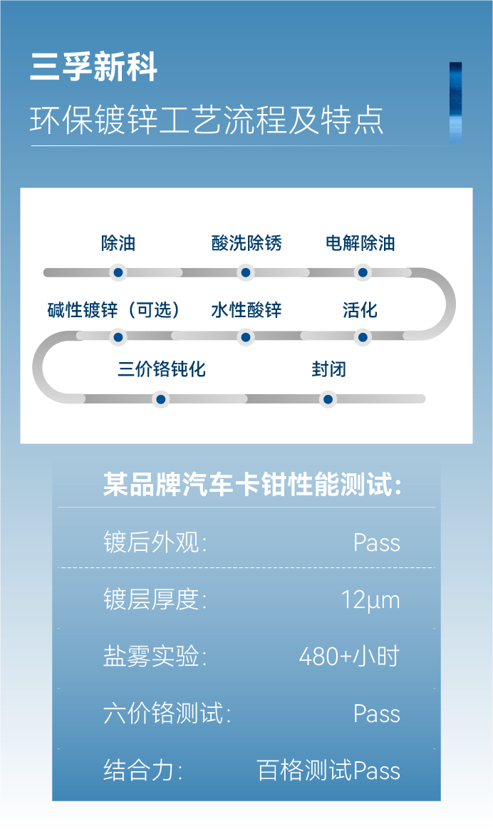 ����ͻ��-������κ�����_MG������Ϸ