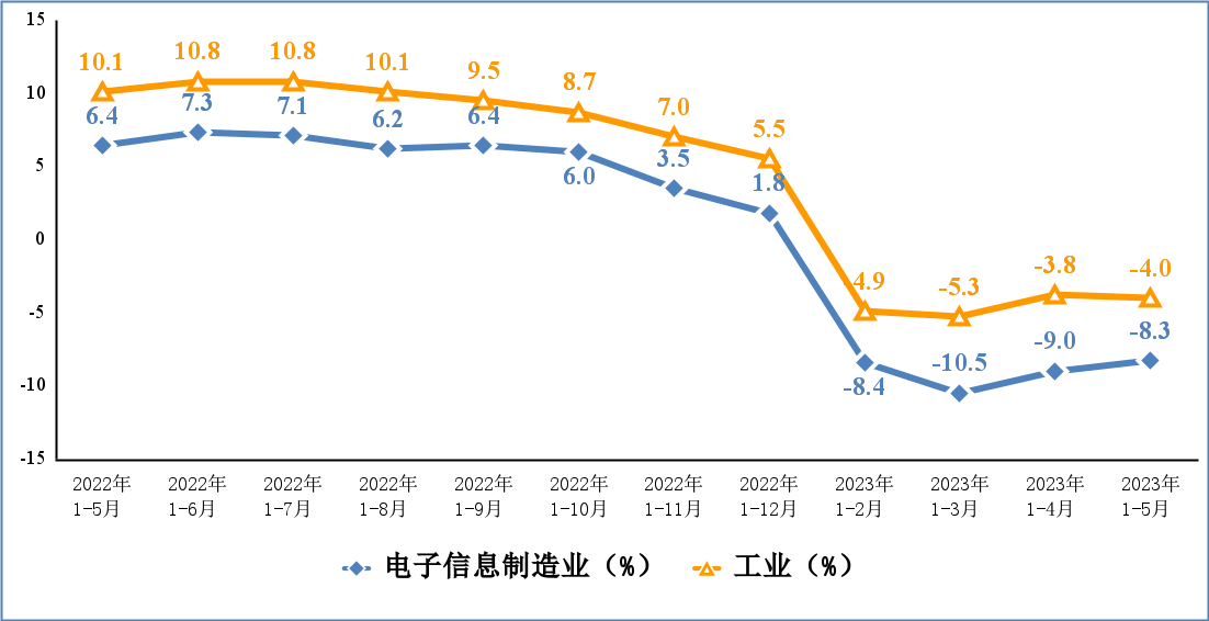 ����ͻ��-������κ�����_MG������Ϸ