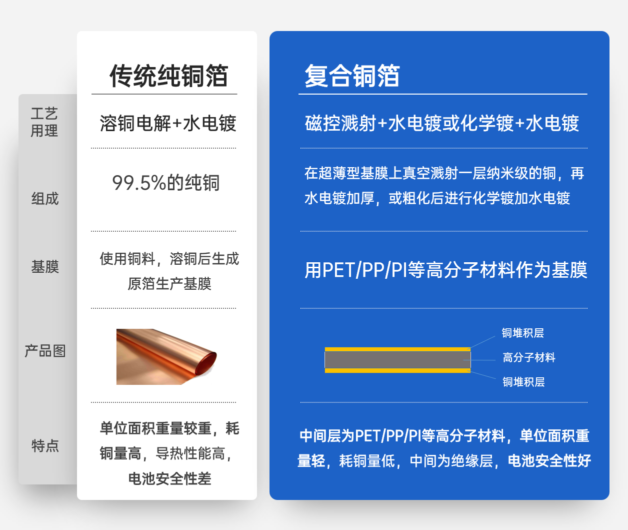 ����ͻ��-������κ�����_MG������Ϸ