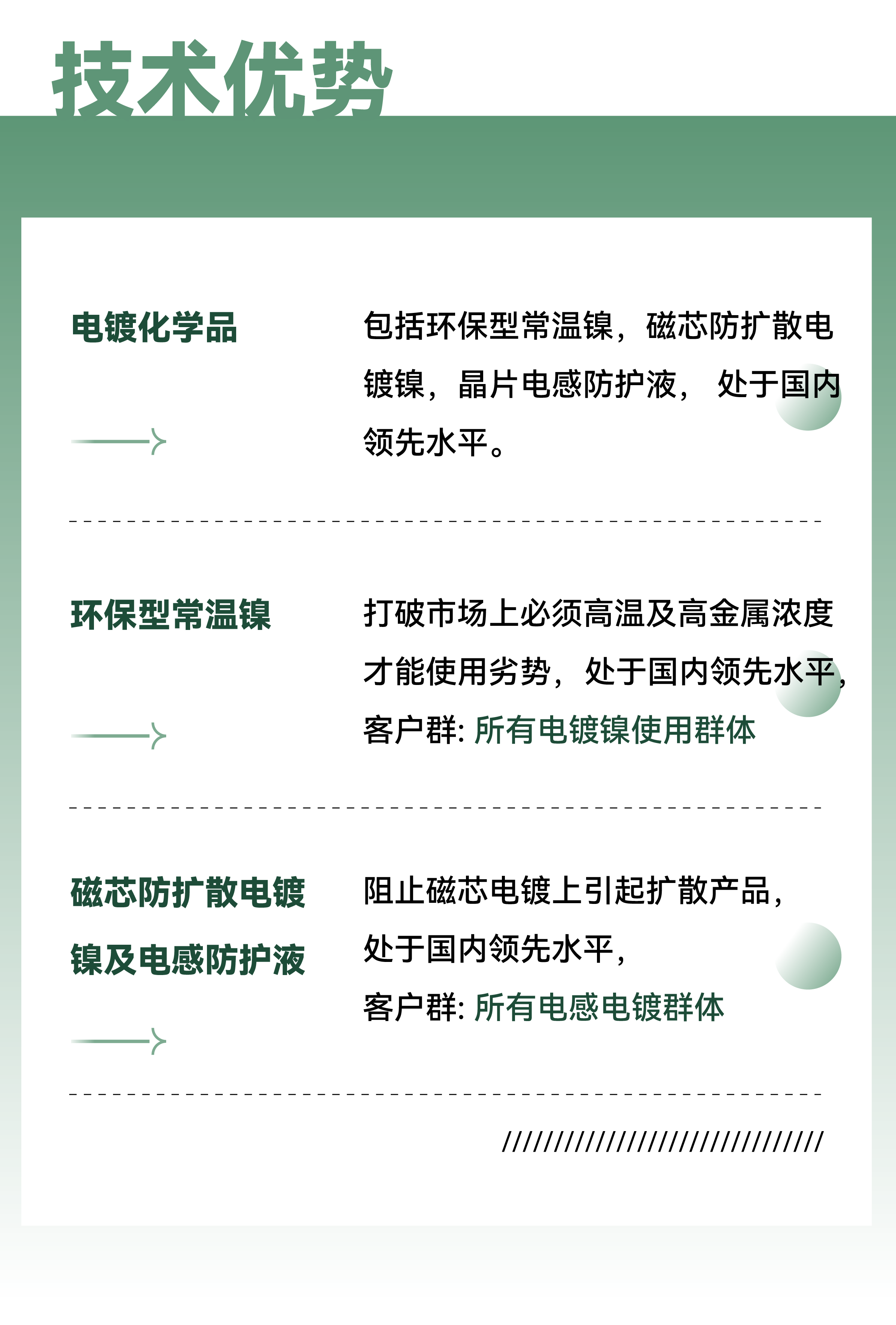 ����ͻ��-������κ�����_MG������Ϸ