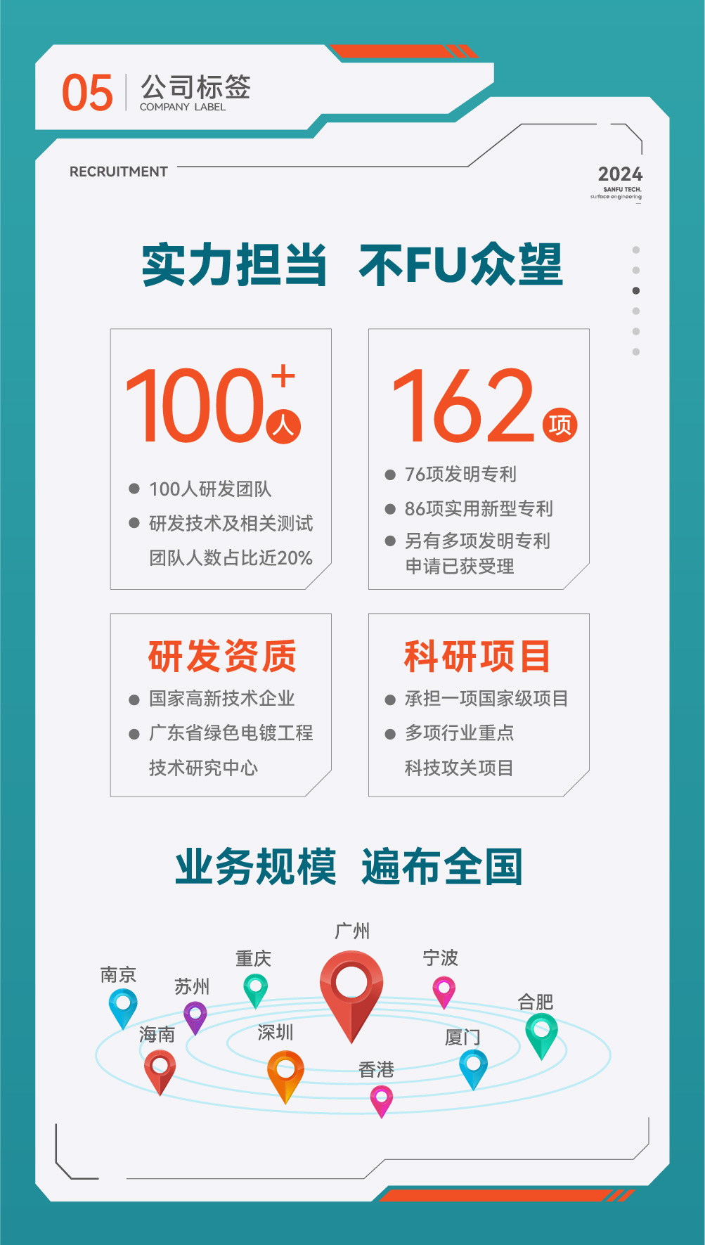 ����ͻ��-������κ�����_MG������Ϸ