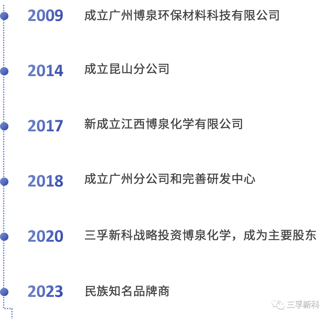 ����ͻ��-������κ�����_MG������Ϸ