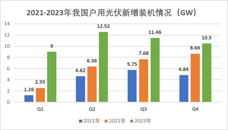 ����ͻ��-������κ�����_MG������Ϸ