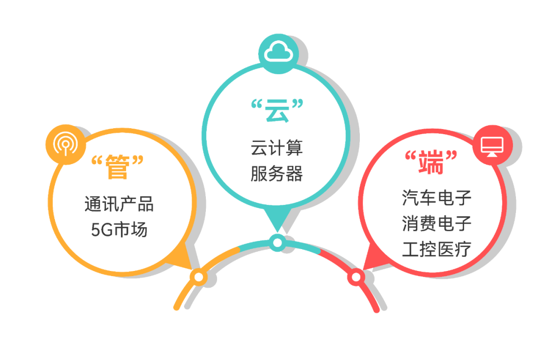 ����ͻ��-������κ�����_MG������Ϸ