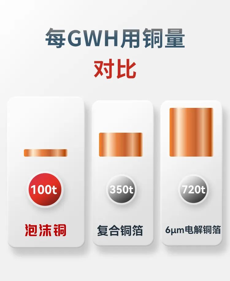 ����ͻ��-������κ�����_MG������Ϸ