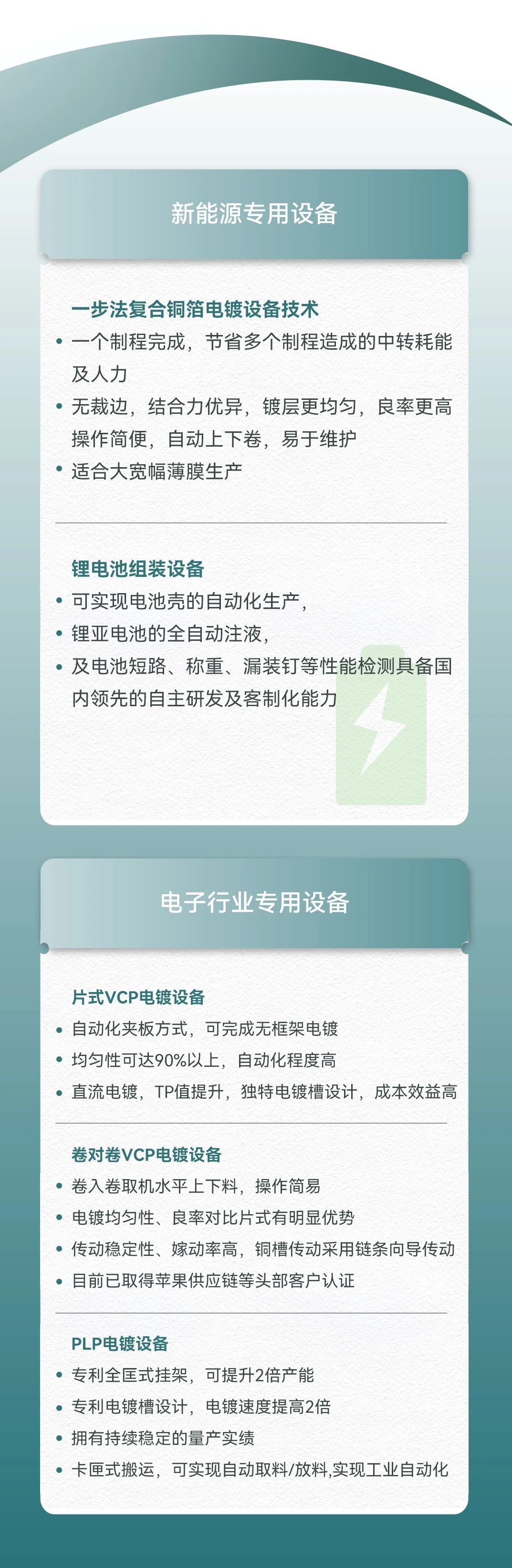 ����ͻ��-������κ�����_MG������Ϸ