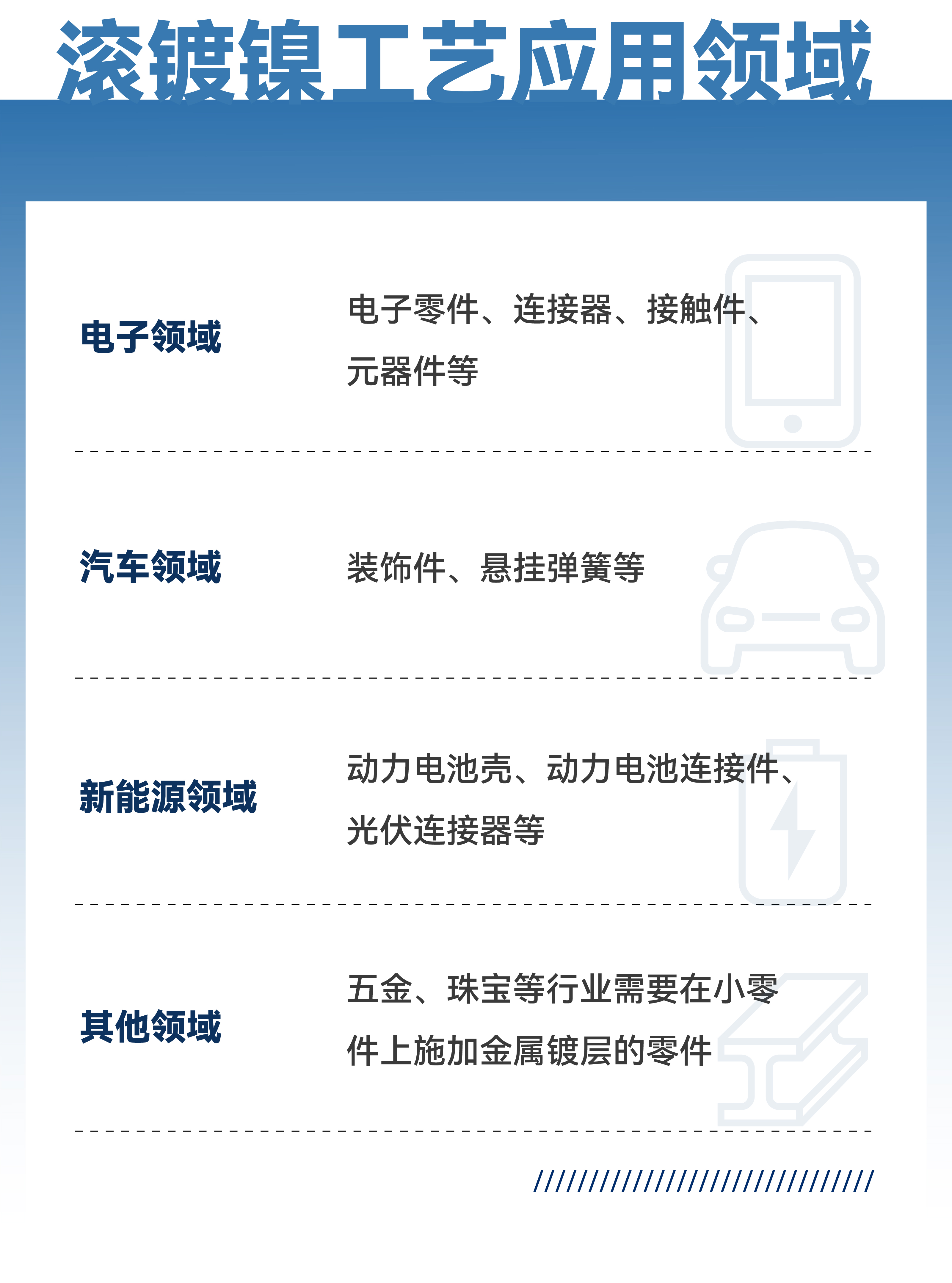 ����ͻ��-������κ�����_MG������Ϸ