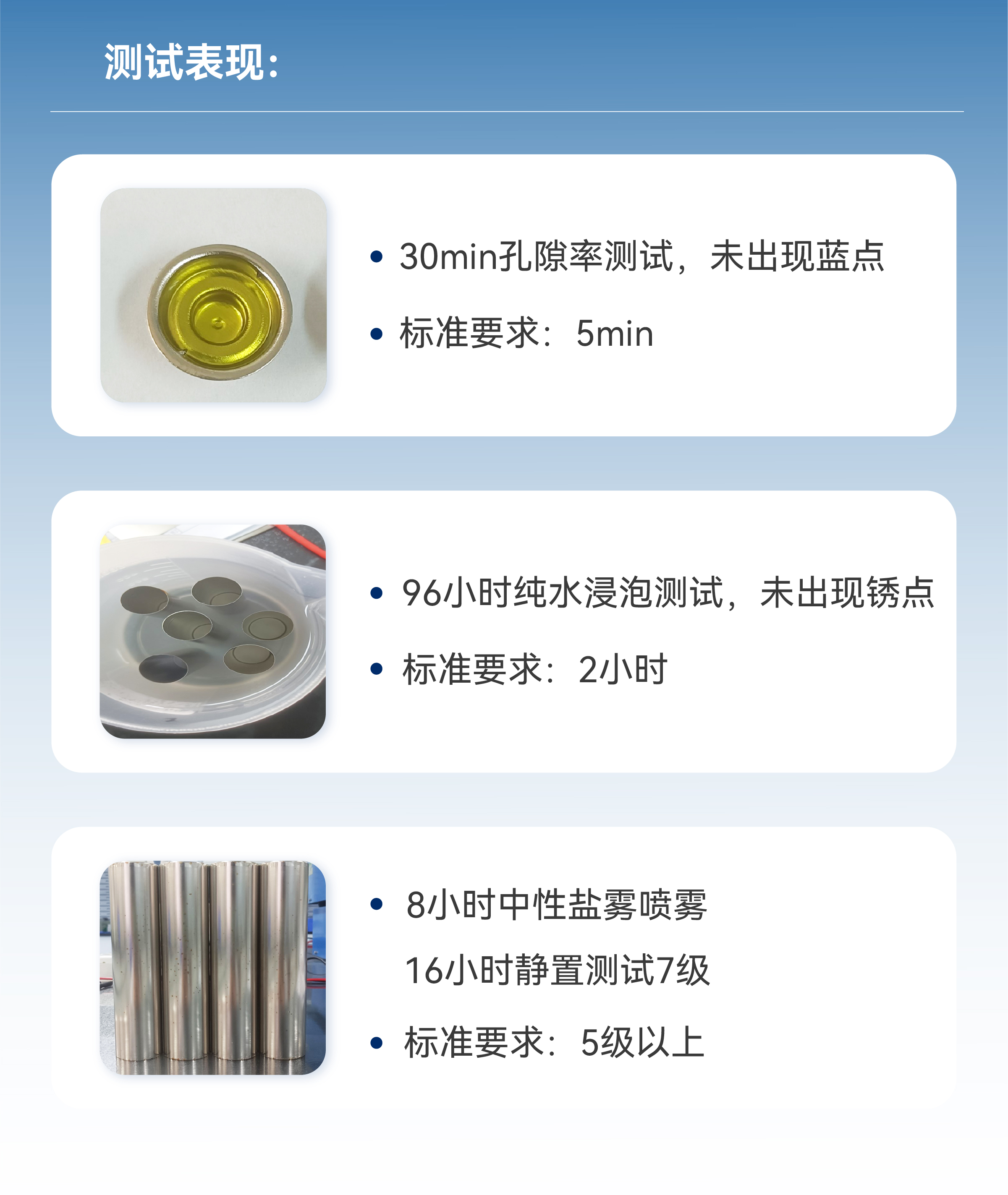 ����ͻ��-������κ�����_MG������Ϸ