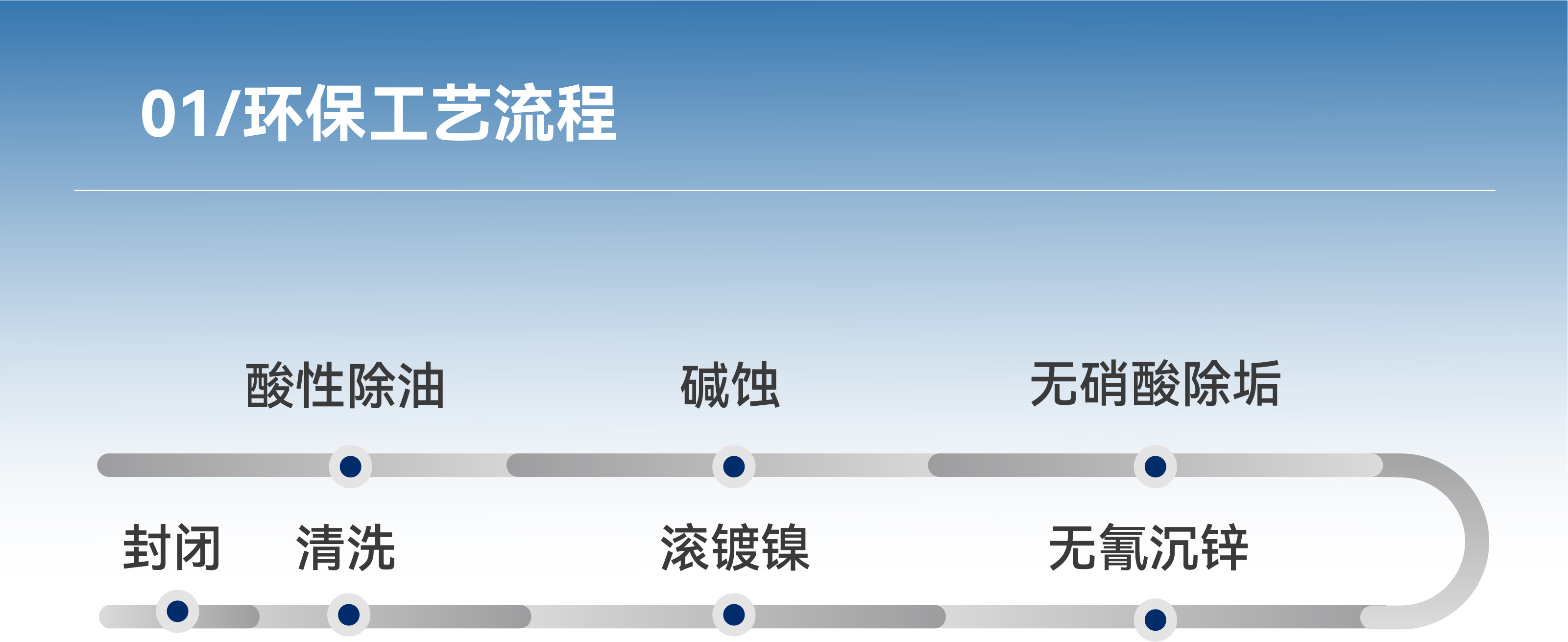 ����ͻ��-������κ�����_MG������Ϸ