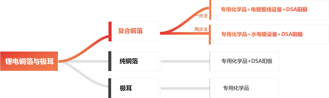 ����ͻ��-������κ�����_MG������Ϸ