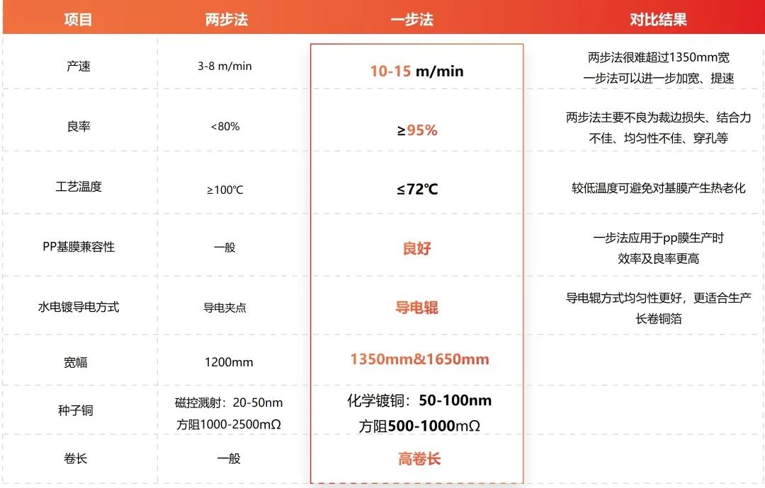 ����ͻ��-������κ�����_MG������Ϸ