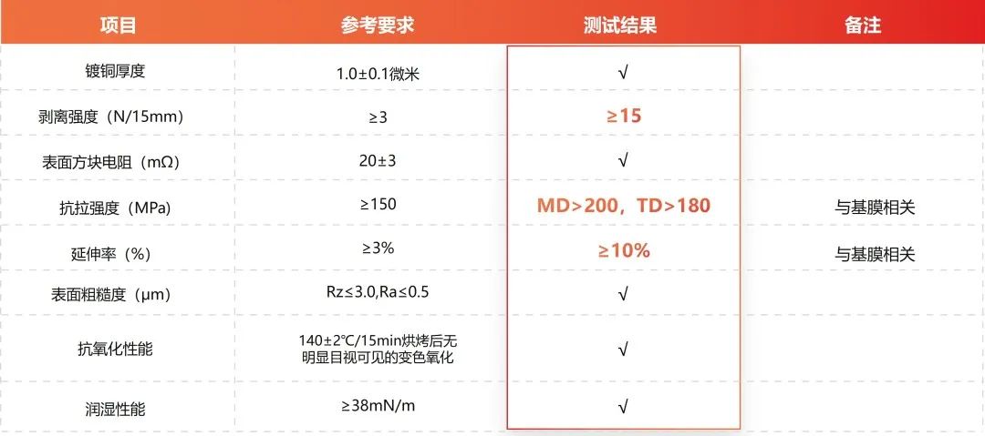 ����ͻ��-������κ�����_MG������Ϸ