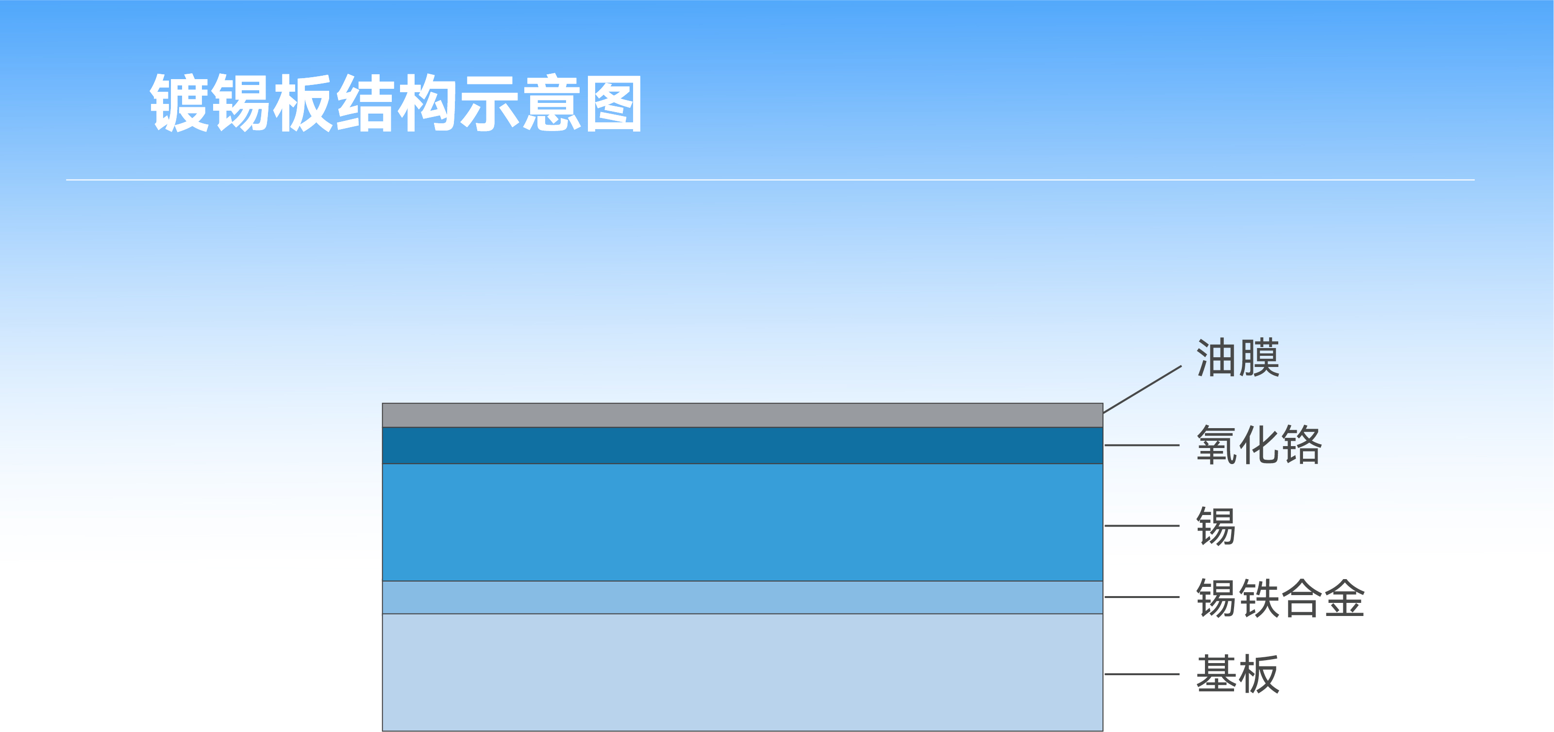 ����ͻ��-������κ�����_MG������Ϸ