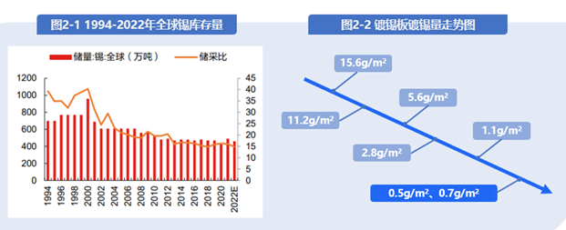 ����ͻ��-������κ�����_MG������Ϸ