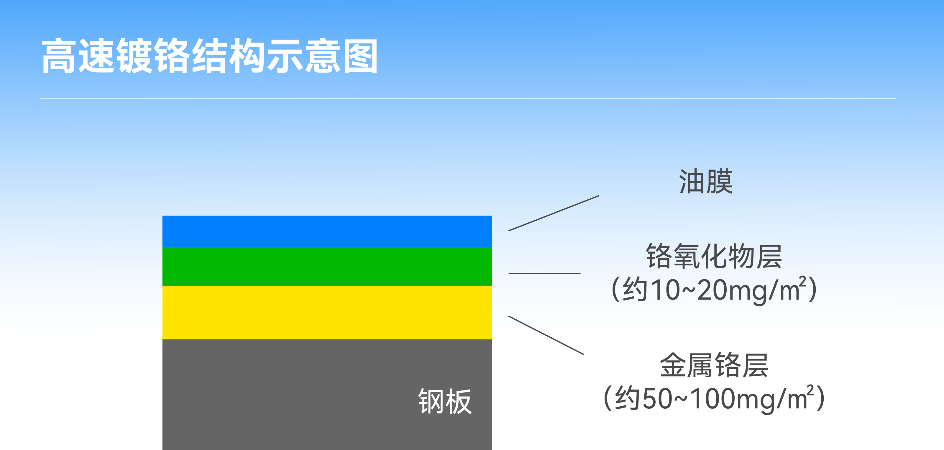 ����ͻ��-������κ�����_MG������Ϸ