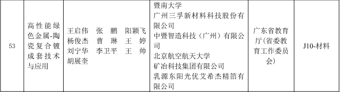 ����ͻ��-������κ�����_MG������Ϸ