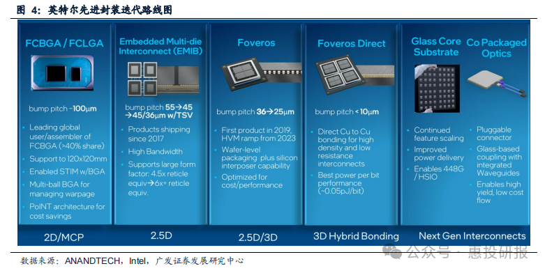 ����ͻ��-������κ�����_MG������Ϸ