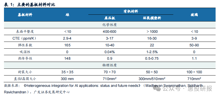 ����ͻ��-������κ�����_MG������Ϸ