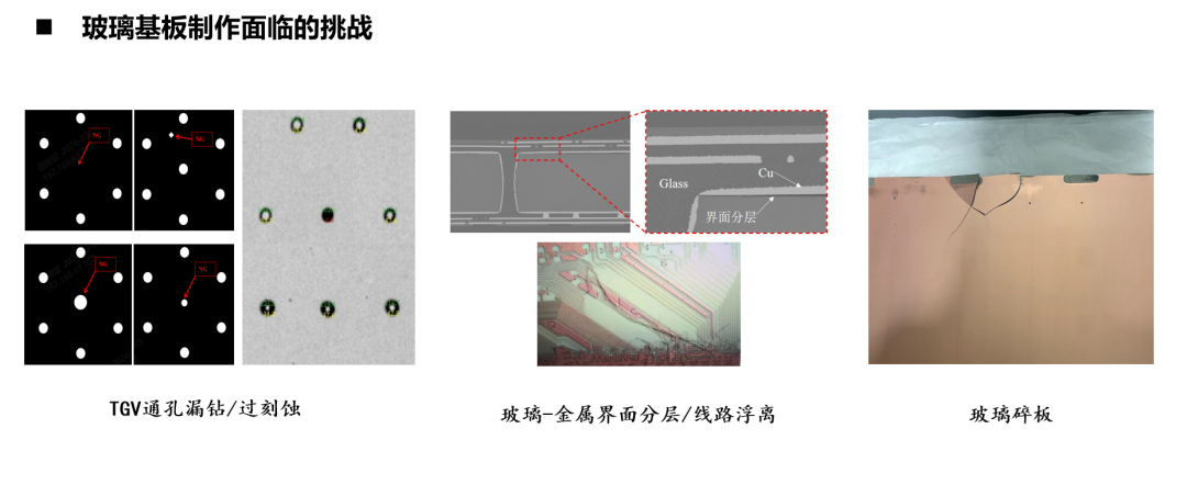 ����ͻ��-������κ�����_MG������Ϸ