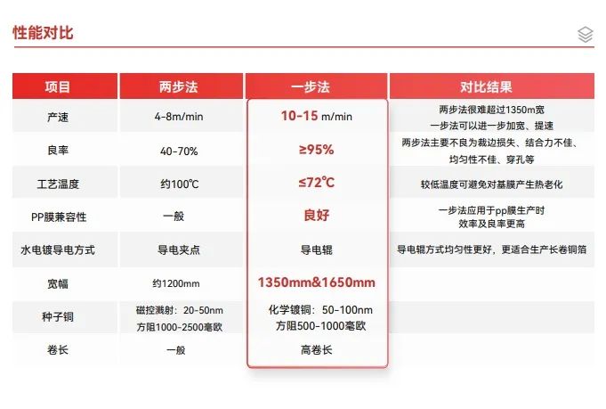 ����ͻ��-������κ�����_MG������Ϸ