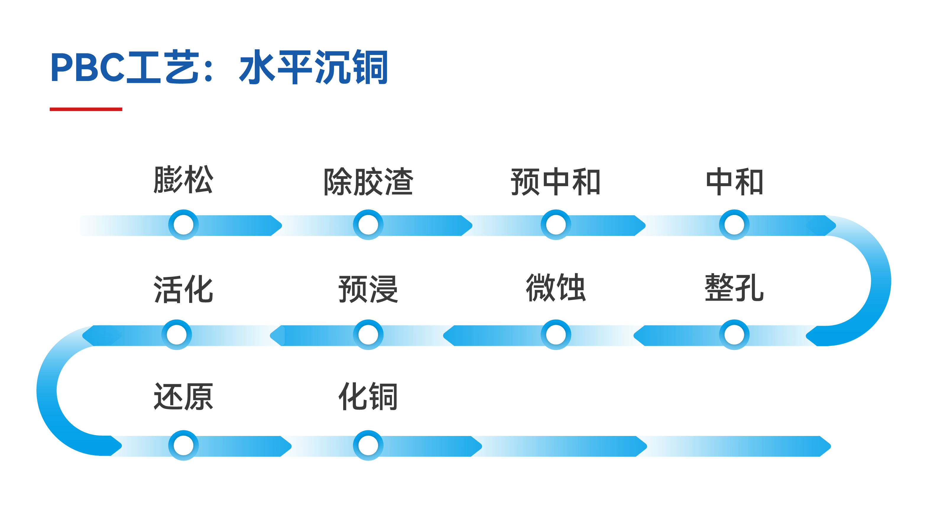 ����ͻ��-������κ�����_MG������Ϸ