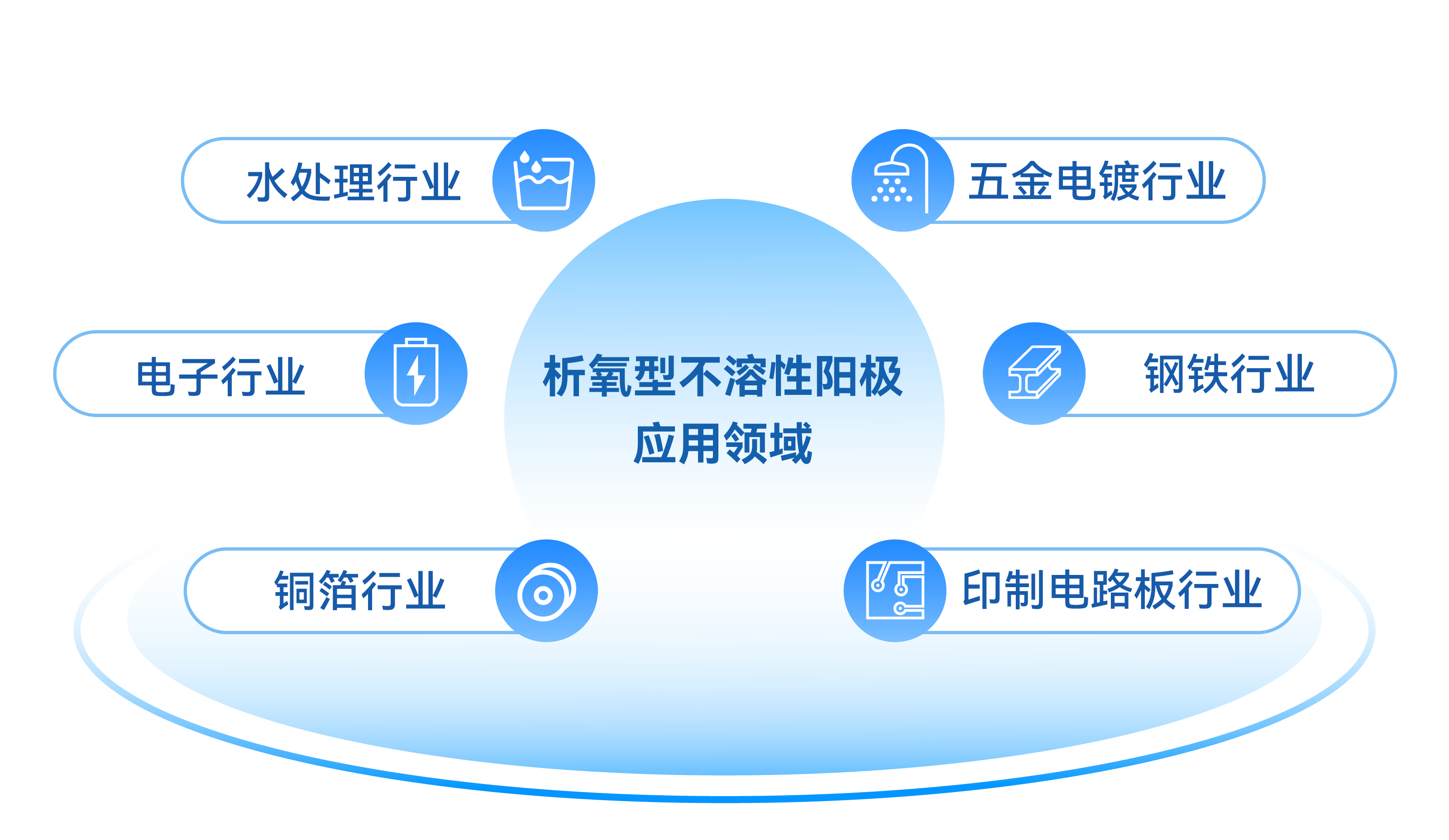 ����ͻ��-������κ�����_MG������Ϸ