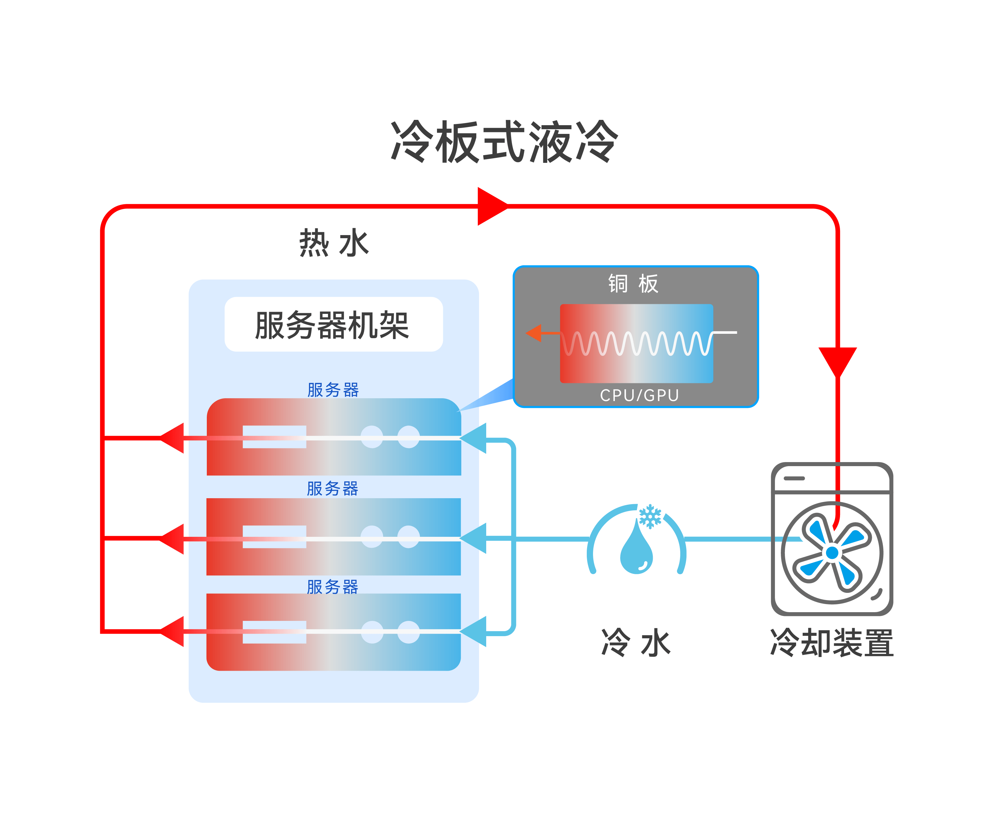 ����ͻ��-������κ�����_MG������Ϸ