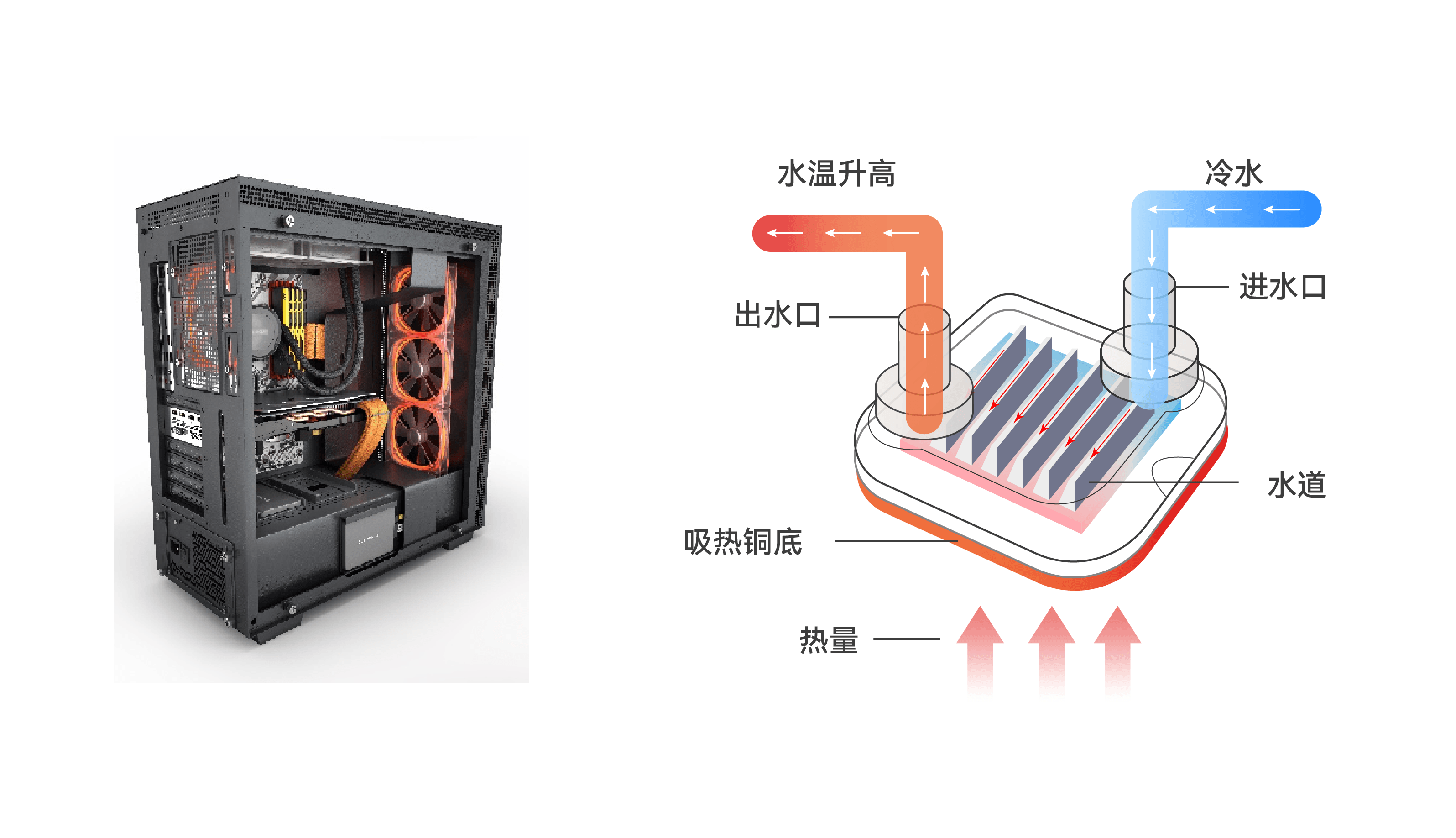 ����ͻ��-������κ�����_MG������Ϸ