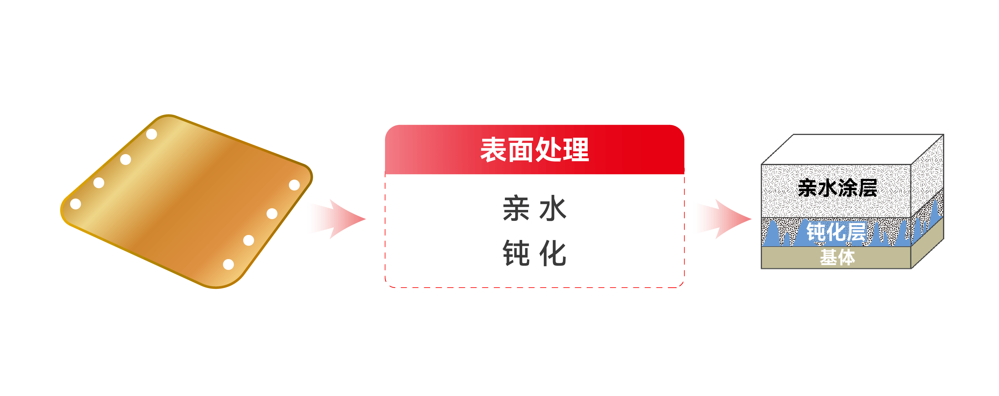 ����ͻ��-������κ�����_MG������Ϸ