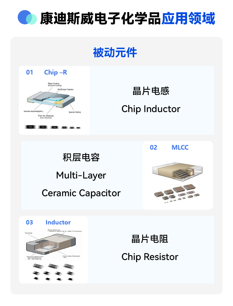 ����ͻ��-������κ�����_MG������Ϸ