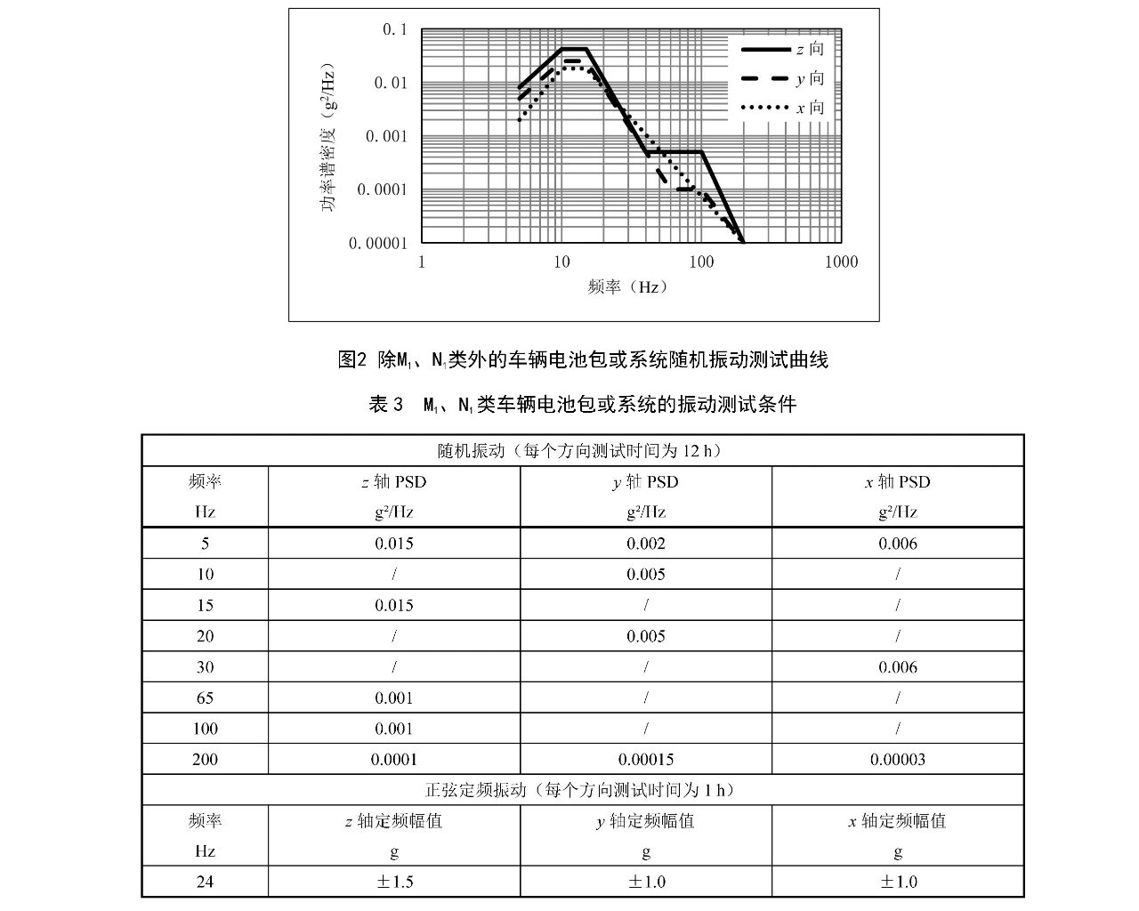 ����ͻ��-������κ�����_MG������Ϸ