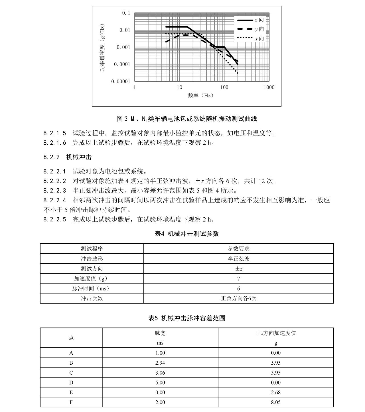 ����ͻ��-������κ�����_MG������Ϸ