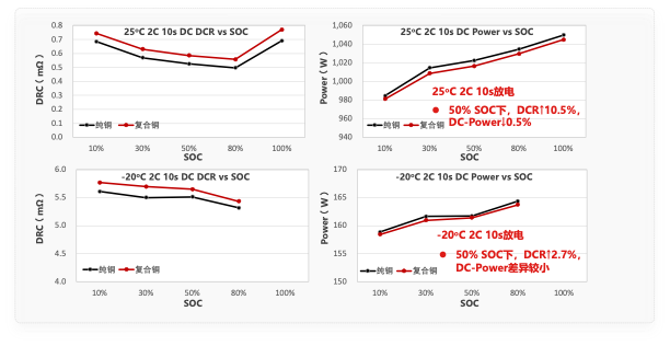 ����ͻ��-������κ�����_MG������Ϸ