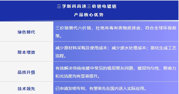 ����ͻ��-������κ�����_MG������Ϸ