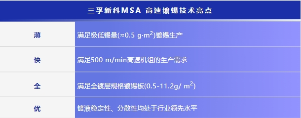 ����ͻ��-������κ�����_MG������Ϸ