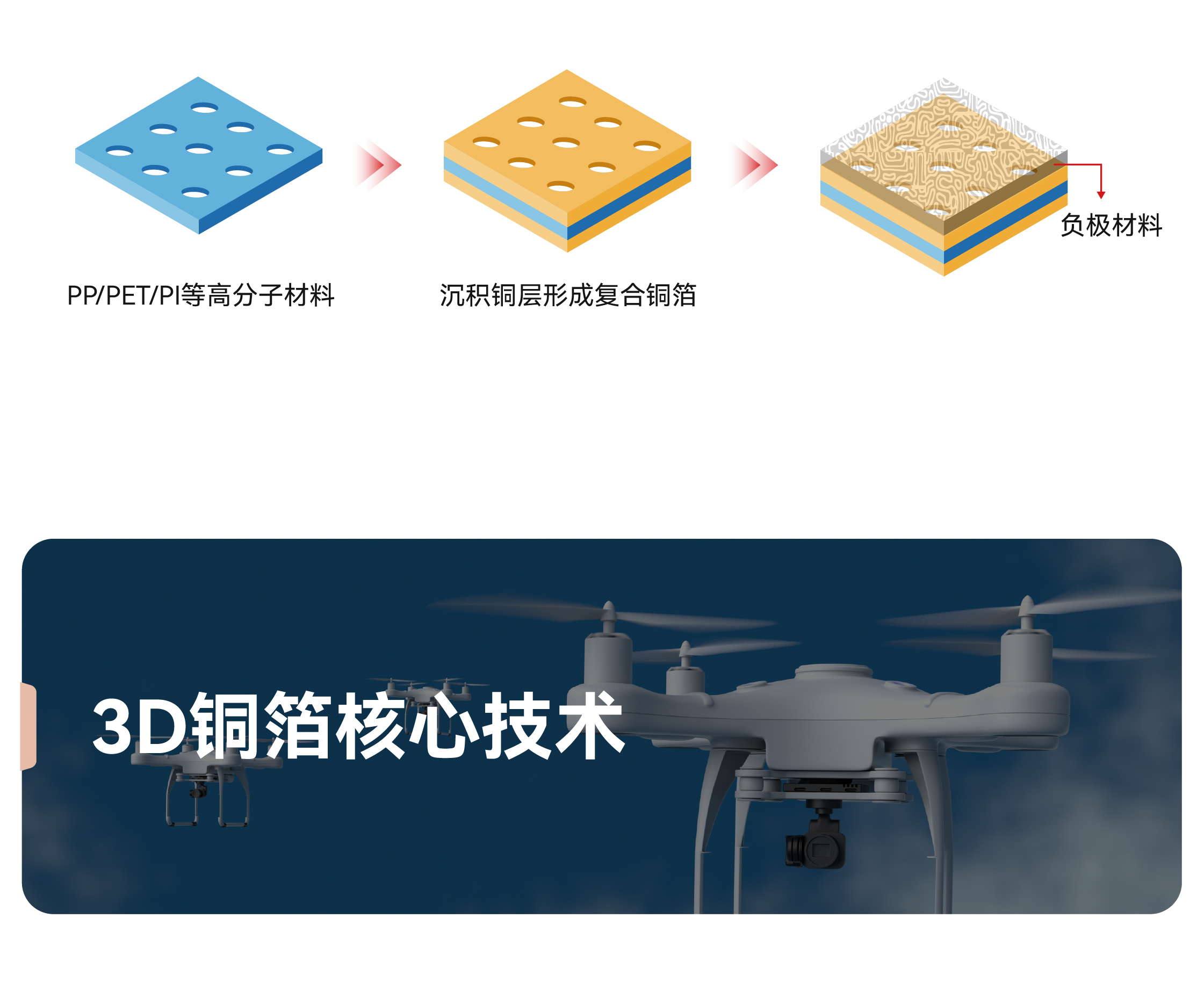 ����ͻ��-������κ�����_MG������Ϸ