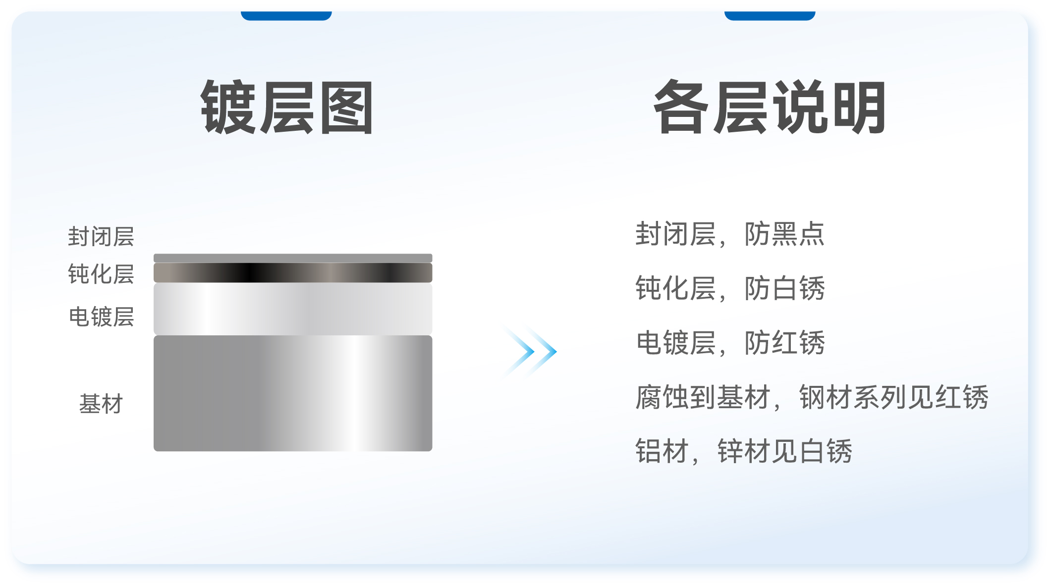 ����ͻ��-������κ�����_MG������Ϸ