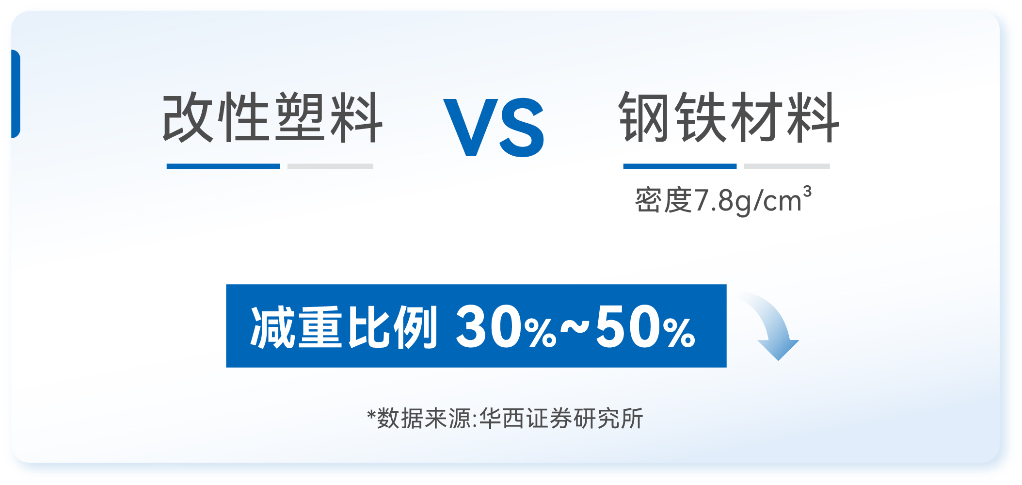 ����ͻ��-������κ�����_MG������Ϸ