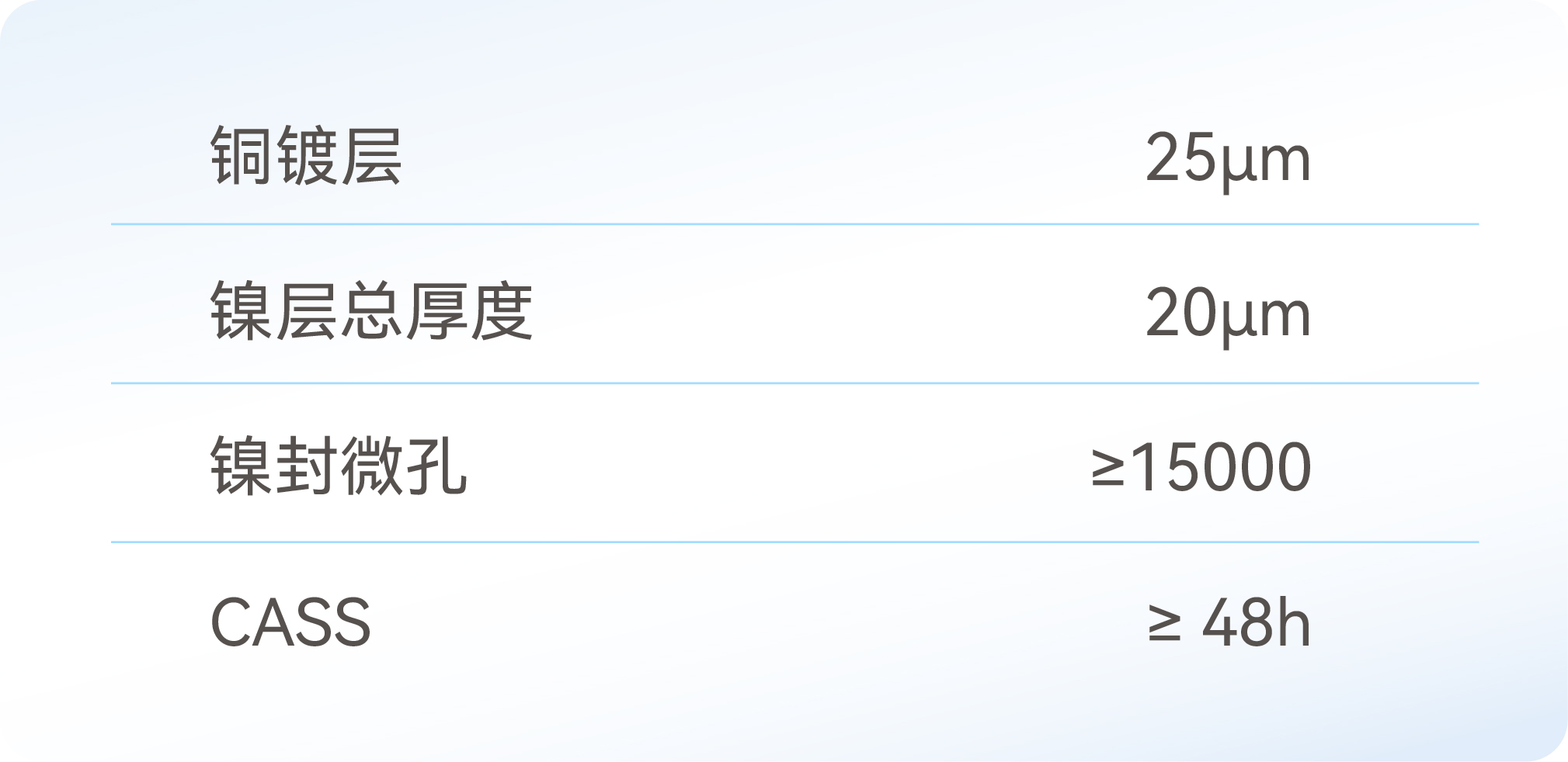 ����ͻ��-������κ�����_MG������Ϸ