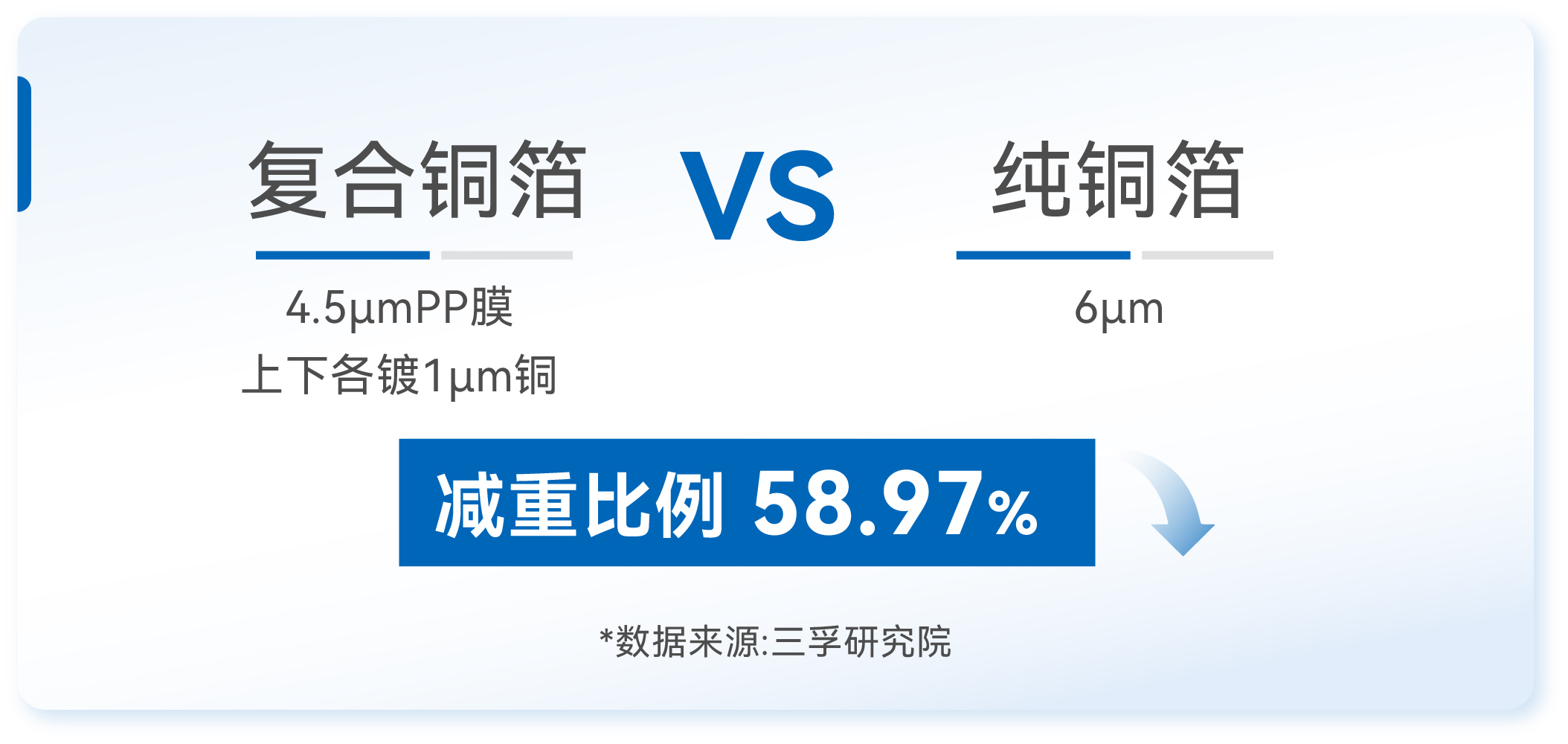 ����ͻ��-������κ�����_MG������Ϸ