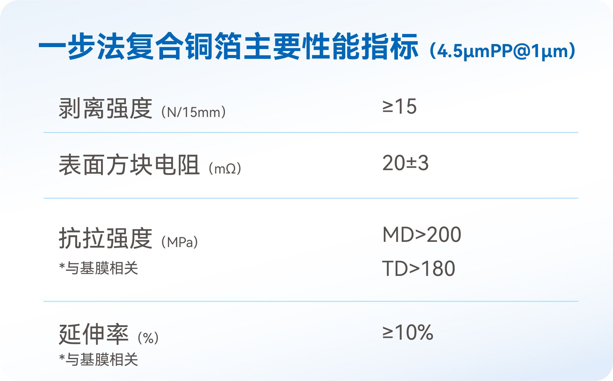 ����ͻ��-������κ�����_MG������Ϸ